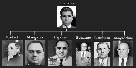 The real gangs; practices in white on white crimes and for a reason.