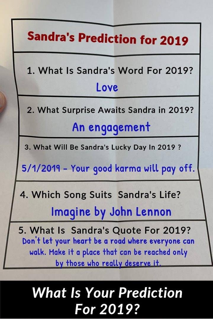 Sandra Niemeier's album, Timeline Photos
