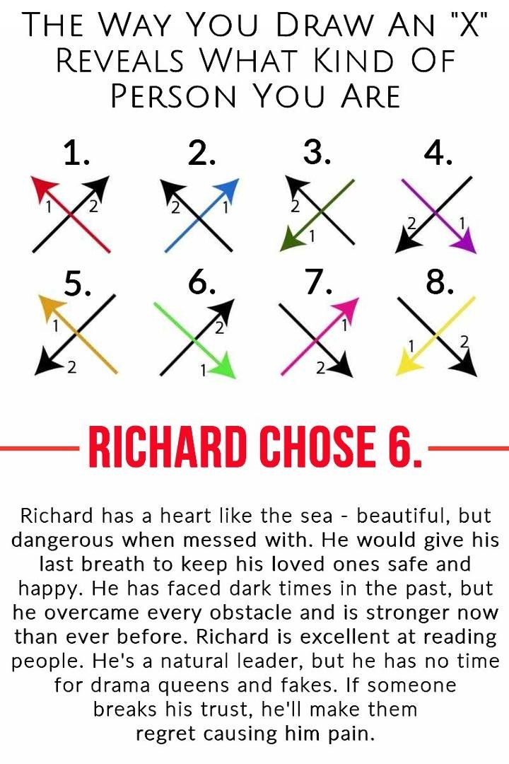 Richard Riley's album, Timeline Photos