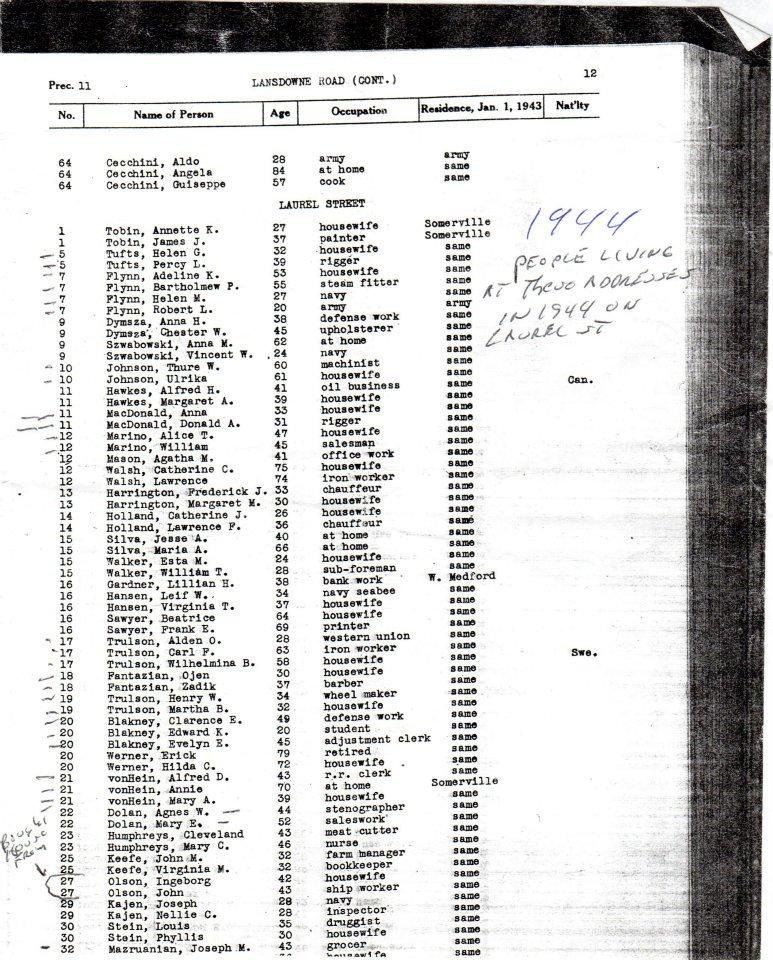 census 1944 people living on laurel st and occupation. just a little piece of history in arlington