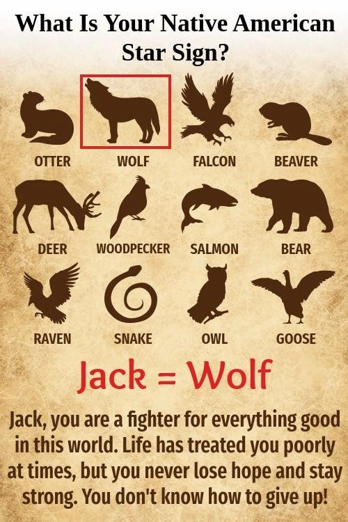 Jack Jones' album, Timeline Photos
