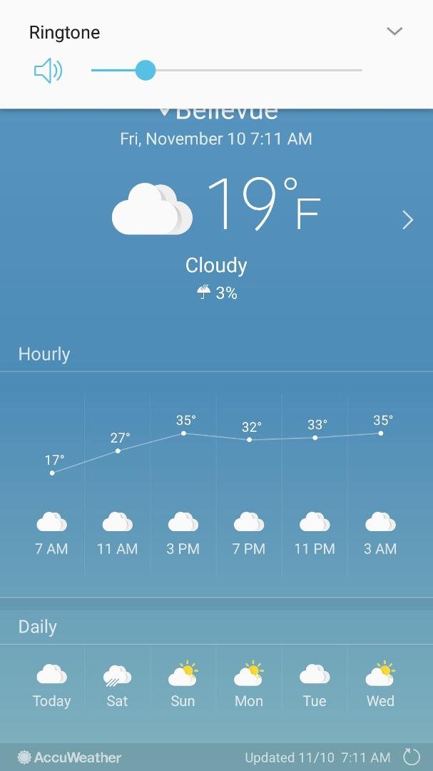Brrrr