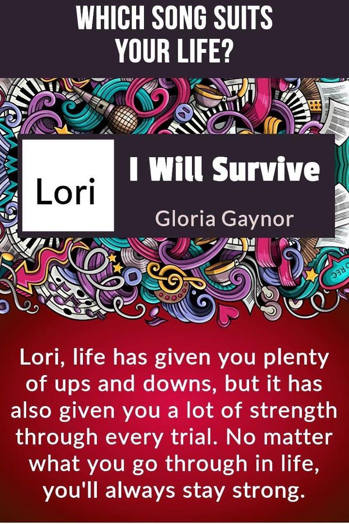 Lori Tucker's album, Timeline Photos