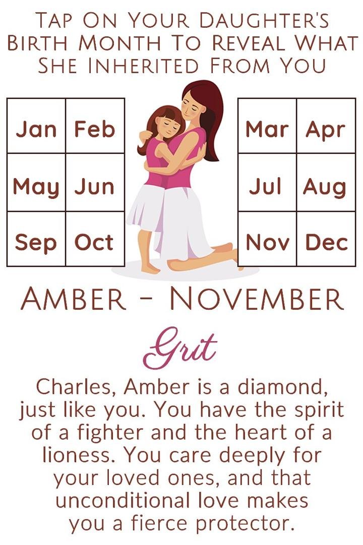 Chuck Short's album, Timeline Photos