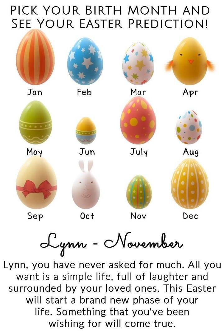 Lynn Sunday's album, Timeline Photos