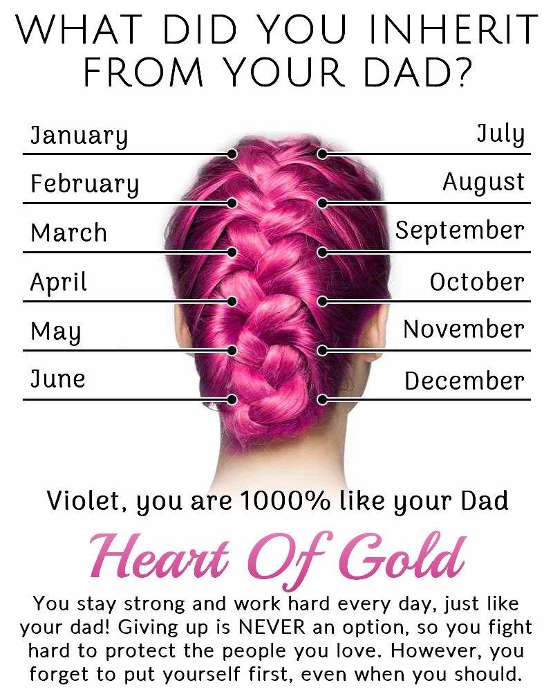 Violet Austin's album, Timeline photos