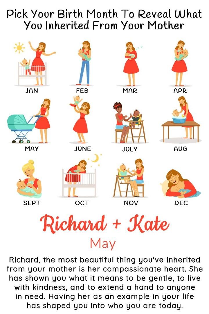 Richard Oracheff's album, Timeline Photos