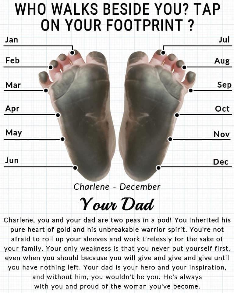 Charlene Schwirtz's album, Timeline Photos