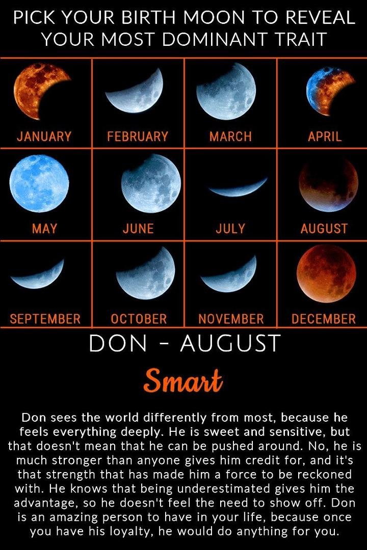 Don Demarco's album, Timeline Photos