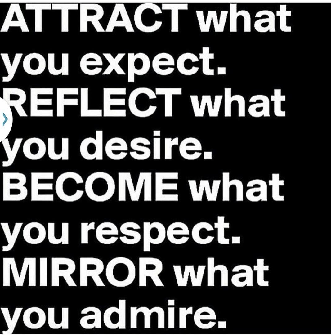 Understand this