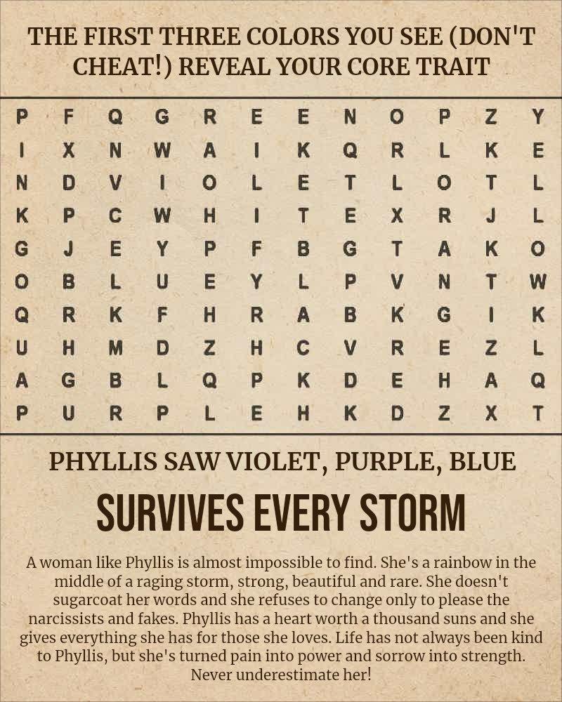 Phyllis Librizzi's album, Mobile uploads