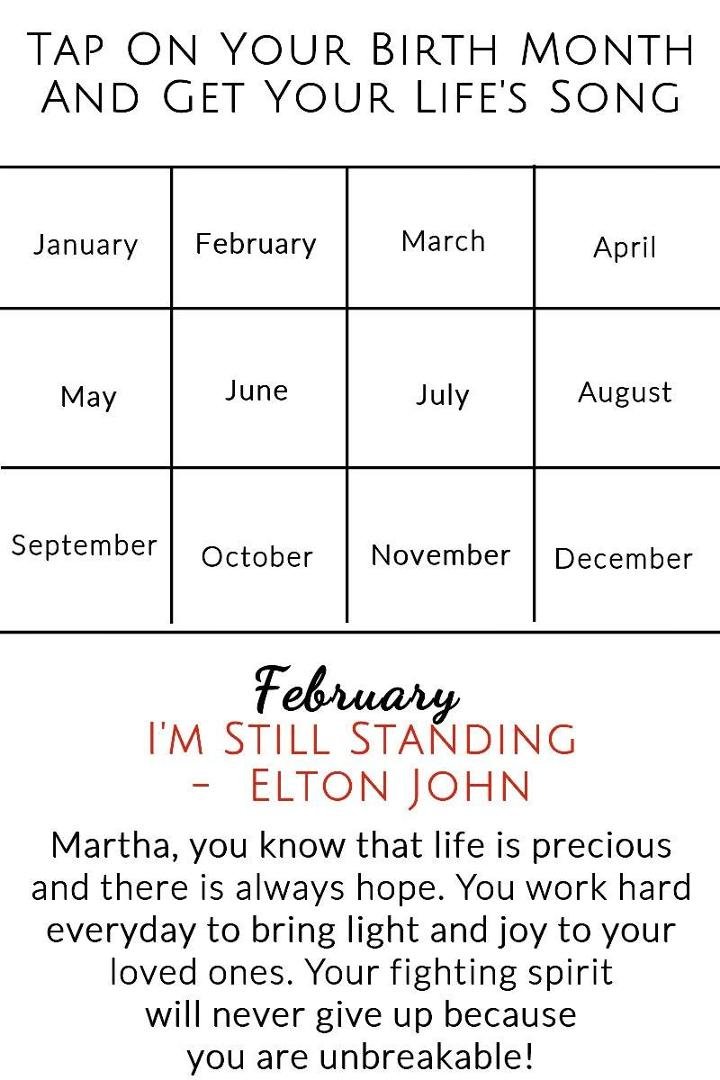MARTHA ROBERTS's album, Timeline photos