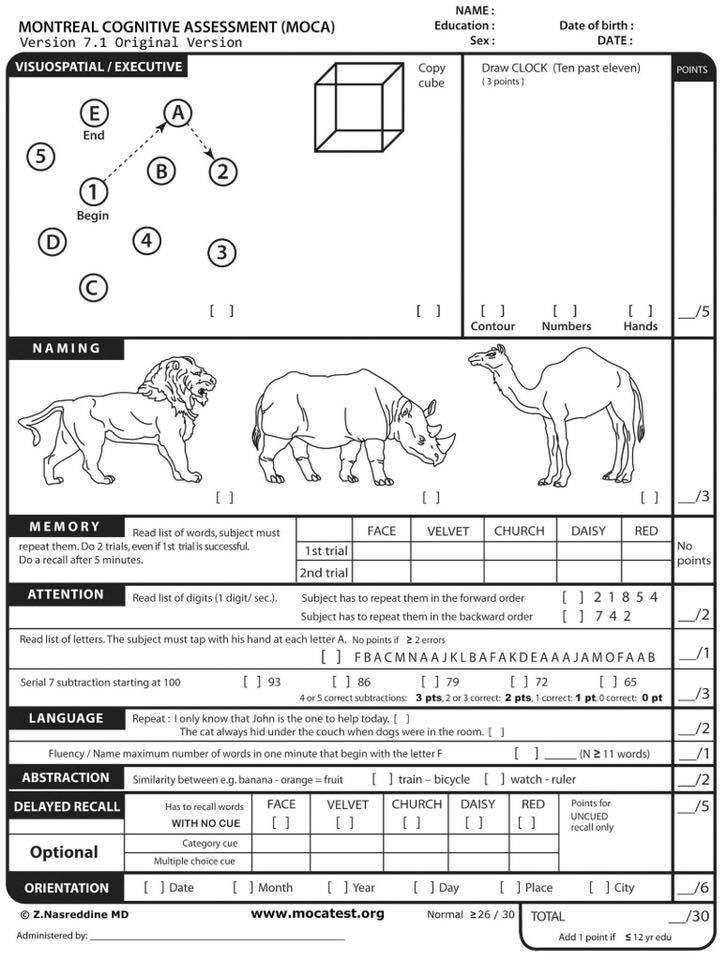 Here is the cognitive he took!