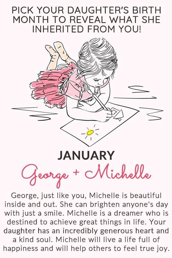 George Orlich's album, Timeline Photos