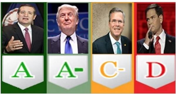 #Trump2016 #makeamericagreatagain
