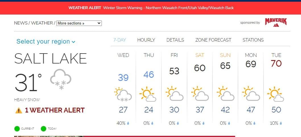 what a difference a week can make!