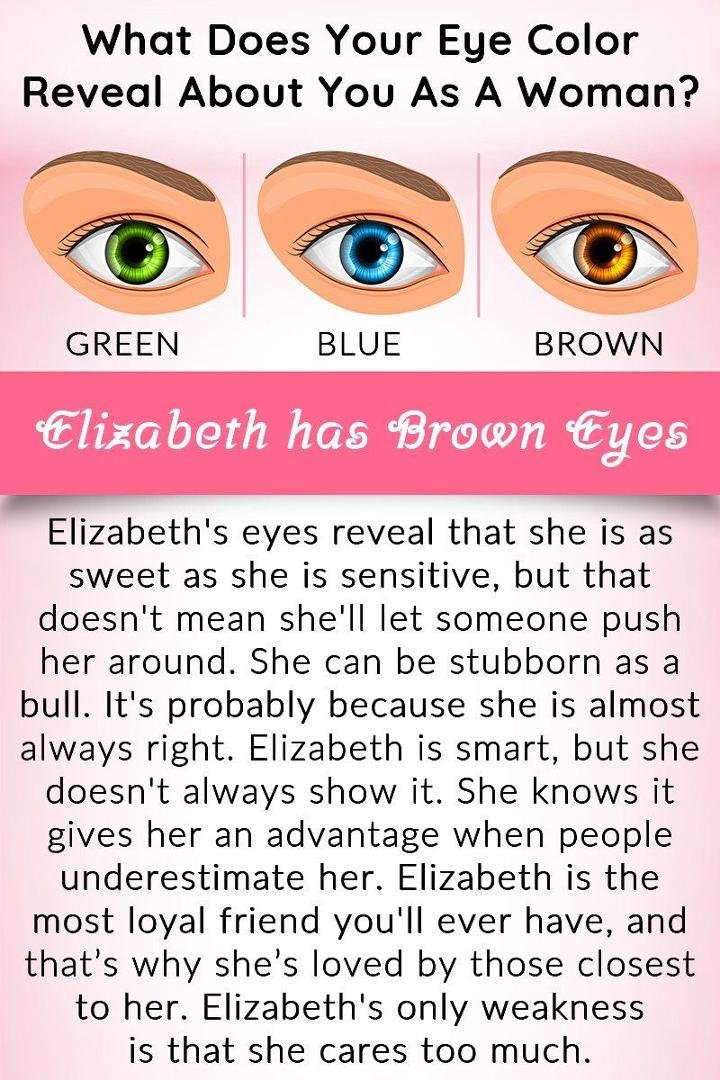 Elizabeth Dent's album, Timeline Photos