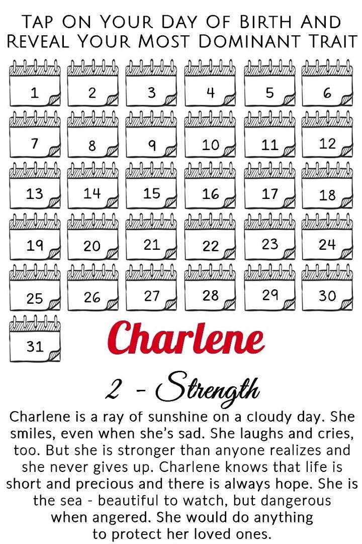 Charlene Miller's album, Timeline Photos