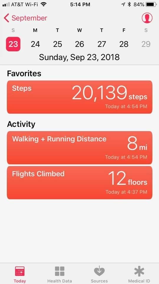 Another walk-a-thon today. Toured Fenway and loved the stadium. Can’t wait for tomorrow’s game. Our feet are a little tired.