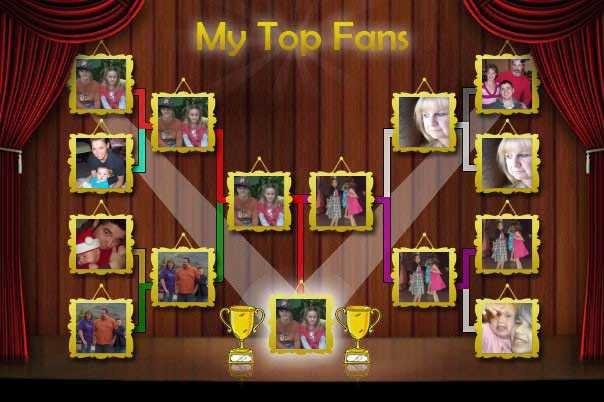 The top 8 fans of Debbie Steele are:
1) Carmin Townes Barker
2) Katelynn Townes
3) Marcia Hovey
4) Crystal Wrench Steele
5) Kathy Kinyon
6) Niki Olsen
7) Chris Lewis
8) Ashlee Gochenour
Find out who is your top fan with My