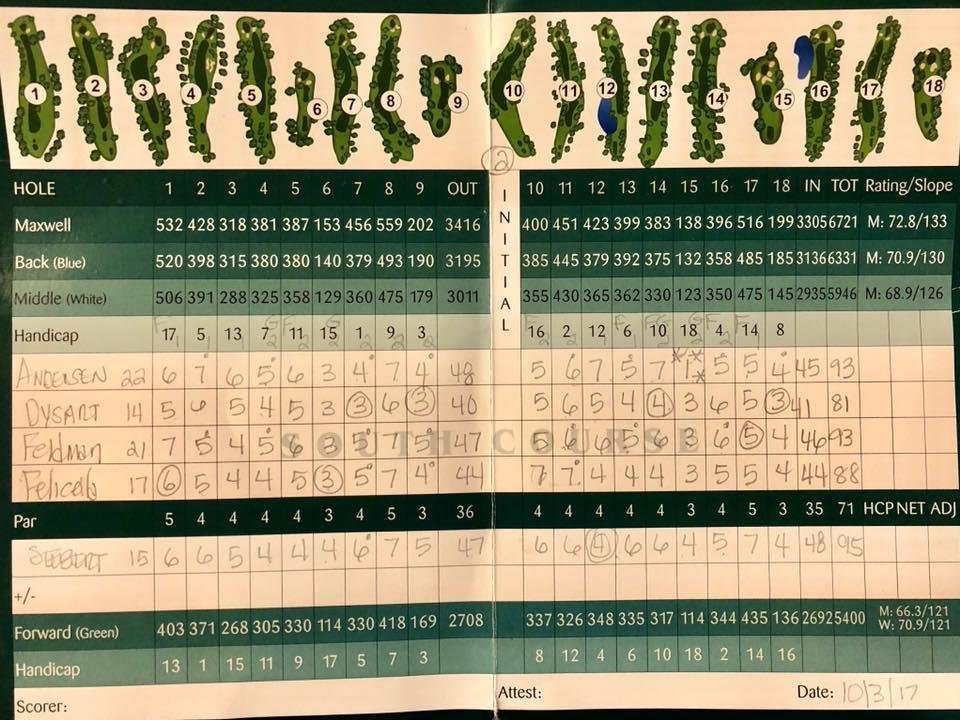 along with Frank Felicella, Henry Feldman and Jack Dysart. ⛳️ Hole in One #15 South Course ⛳️. It’s been 32 Years since my first. Of course it wasn’t pretty, bouncing off a 🌲, but went in the hole. 😳. Sorry I didn’t see