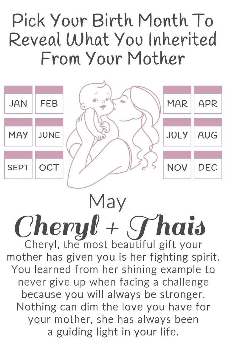 Cheryl Humphry's album, Mobile Uploads