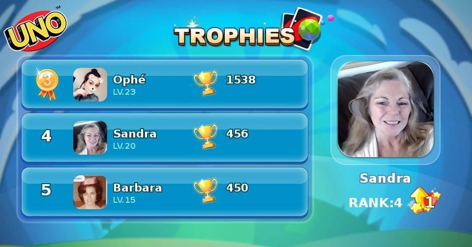 Congrats! Sandra is quickly climbing the Trophies Rank!