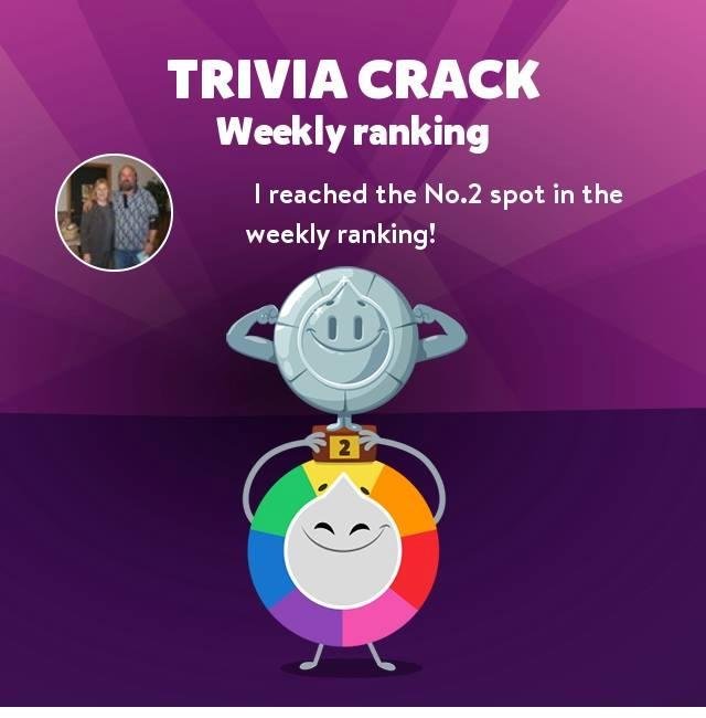 KEN OSBORN's album, Trivia Crack Photos