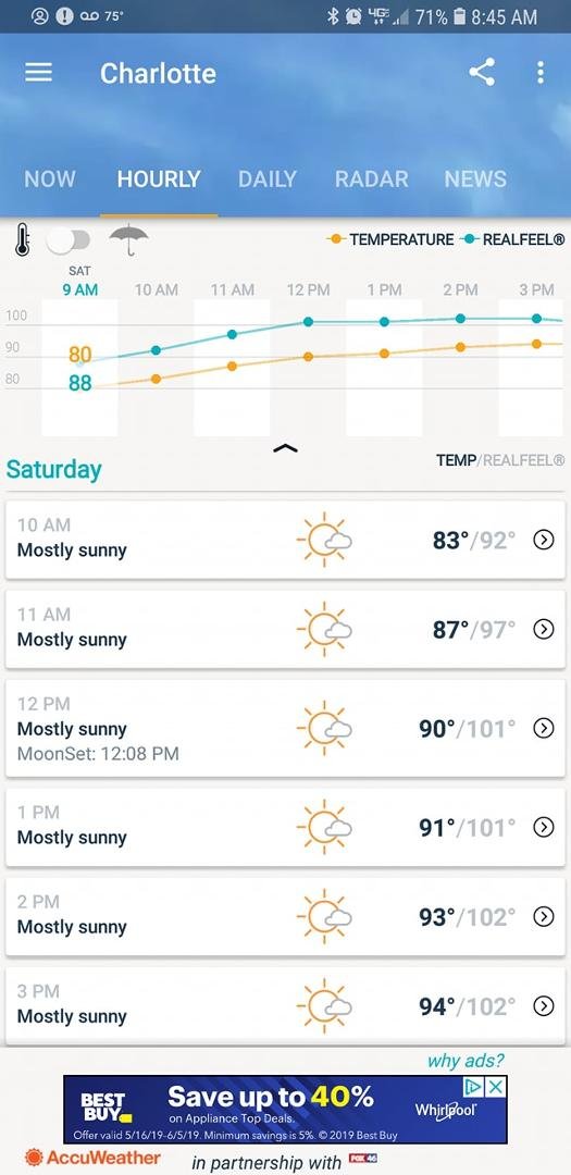 The price we pay for milder winters