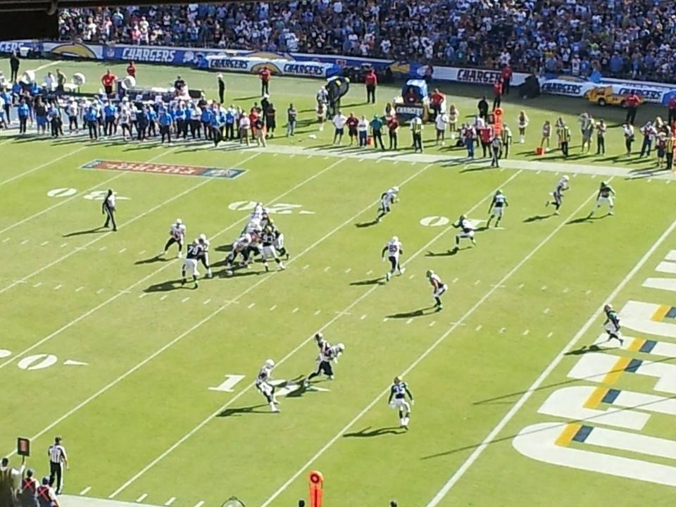 View of the Chargers game from the luxury box where we watch the game. Thank you Simnsa!!
