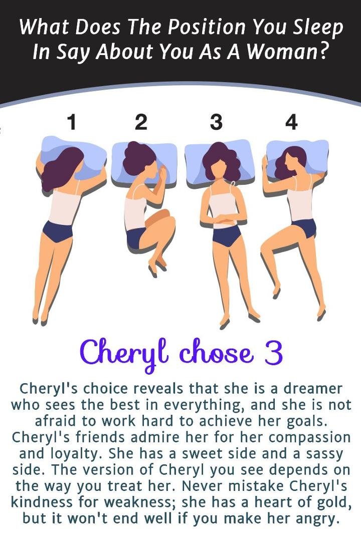 Cheryl Humphry's album, Timeline Photos