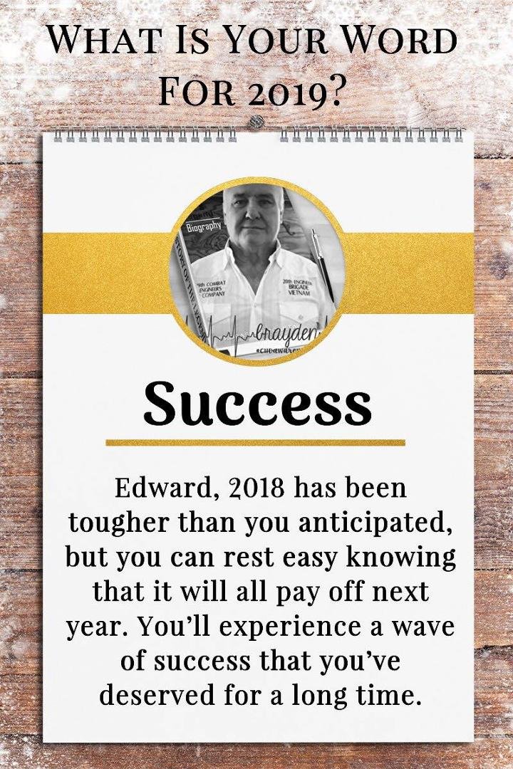 What Is Your Word For 2019?