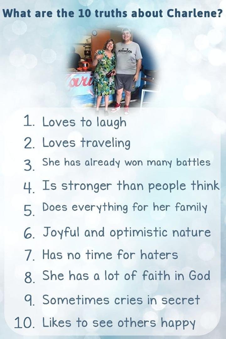 Charlene Jones' album, Timeline Photos