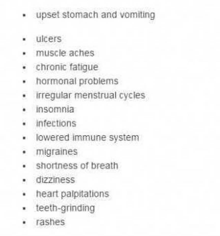 Some possible symptoms of chronic anxiety...