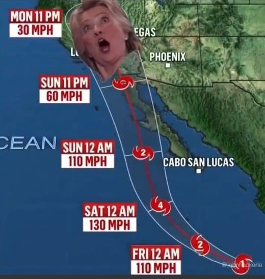 JUST YOUR TYPICAL DAY HERE IN LOS ANGELES PARADISE!!! 🤣😆😱