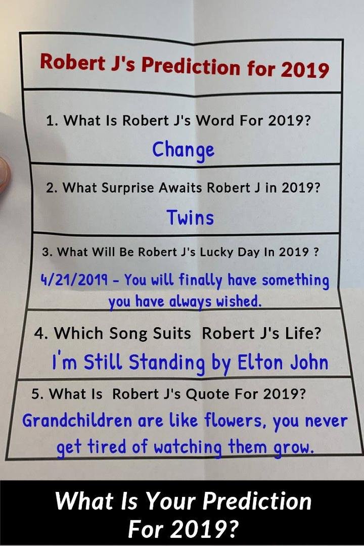 I am ready to get this year started !