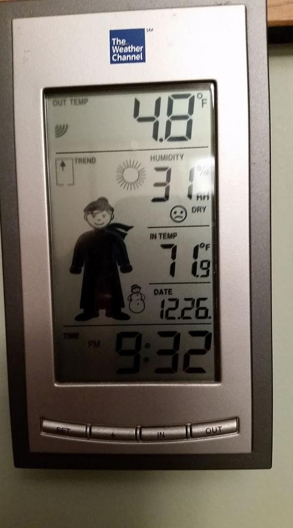 Baby, it’s cold outside.
