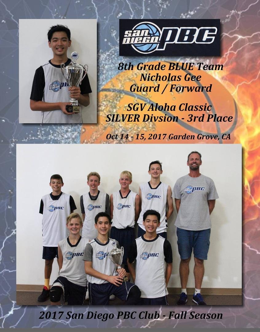 You know why I'm writing... Nick played a basketball tournament this weekend at Garden Grove. This time they played in the Silver division, two divisions up from the last tournament. Coach believed they could do it... I g