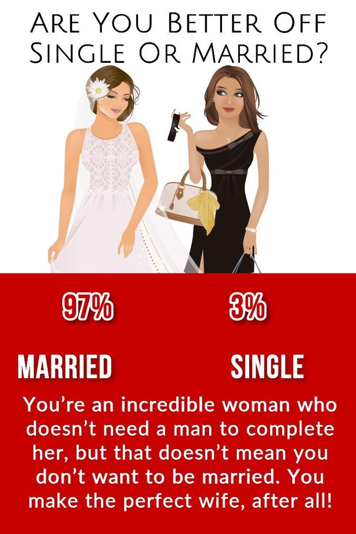 ROBERT WAGNER's album, Timeline Photos