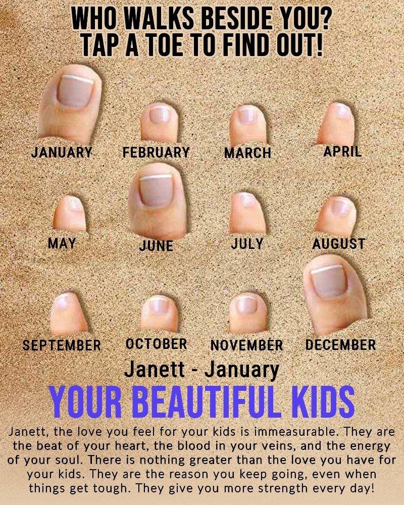 Janett Logan's album, Timeline photos