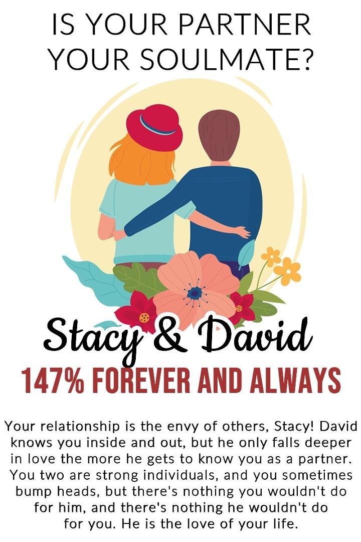 Stacy Evans' album, Timeline Photos