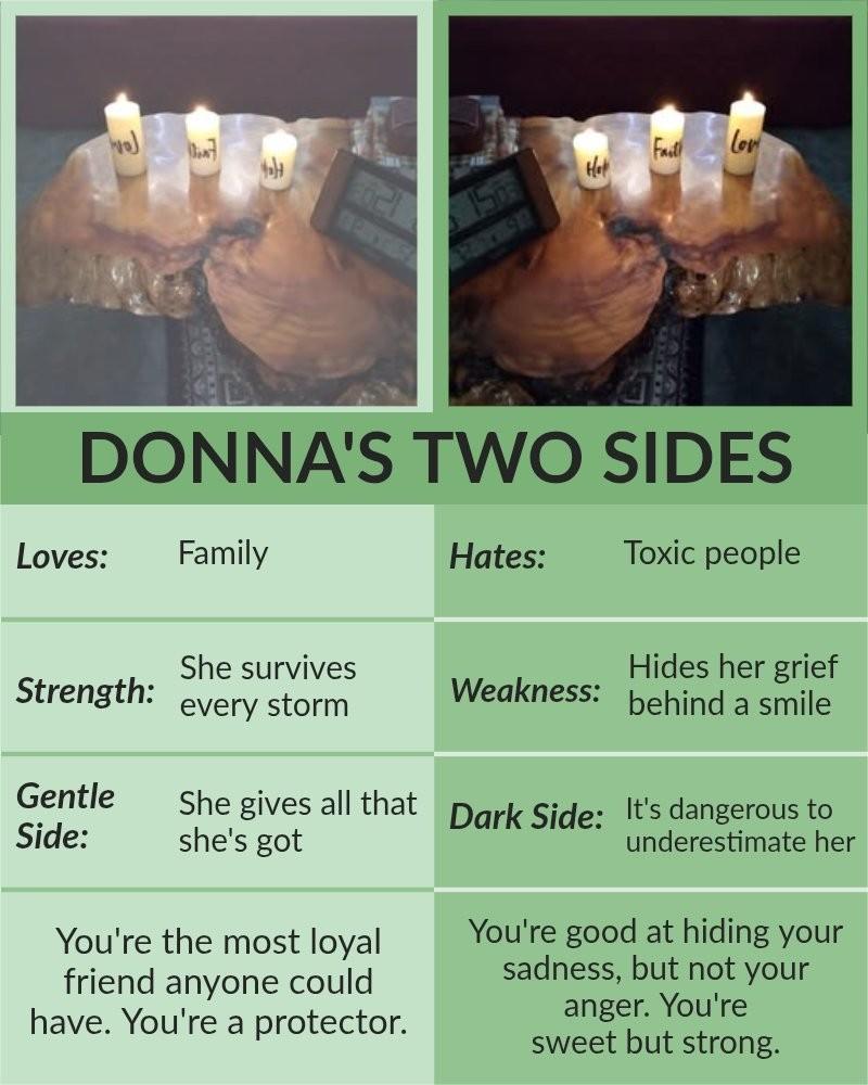 Donna Tumey's album, Timeline photos