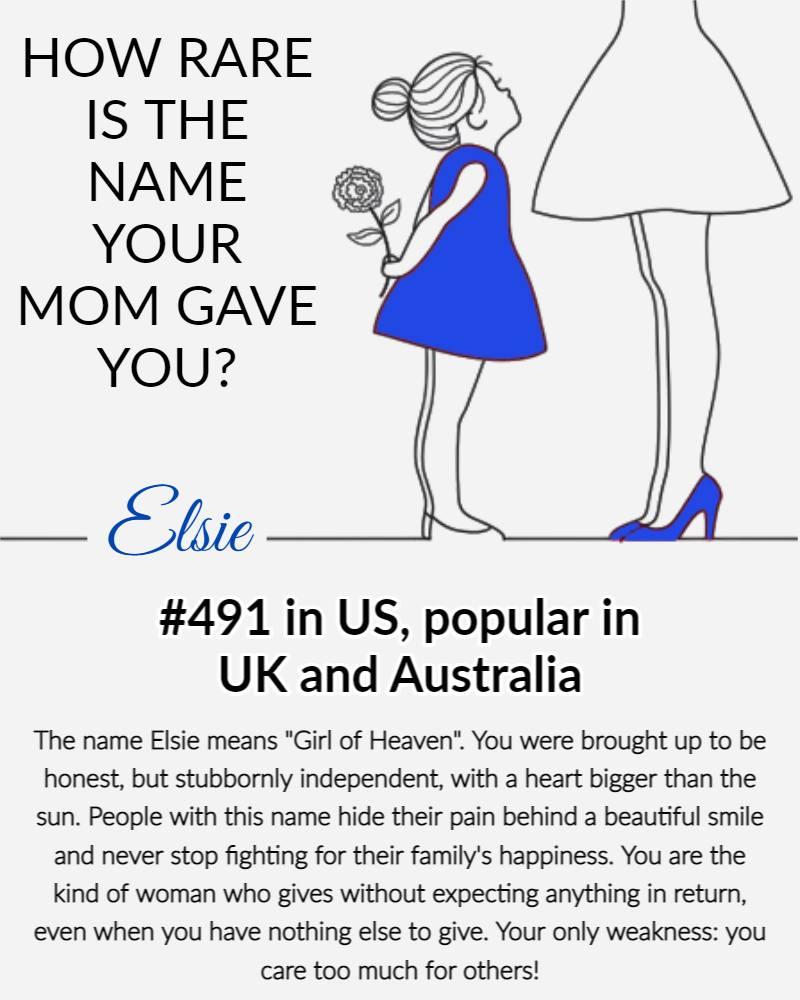 Elsie Boyd's album, Timeline photos
