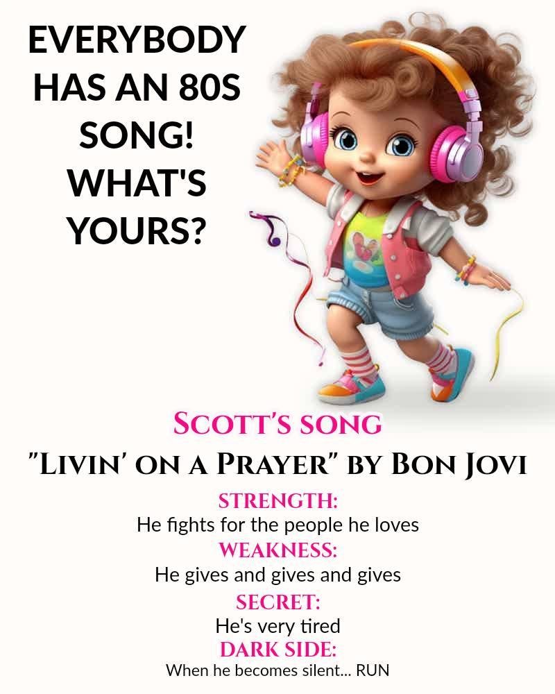 Scott Perry's album, Timeline photos