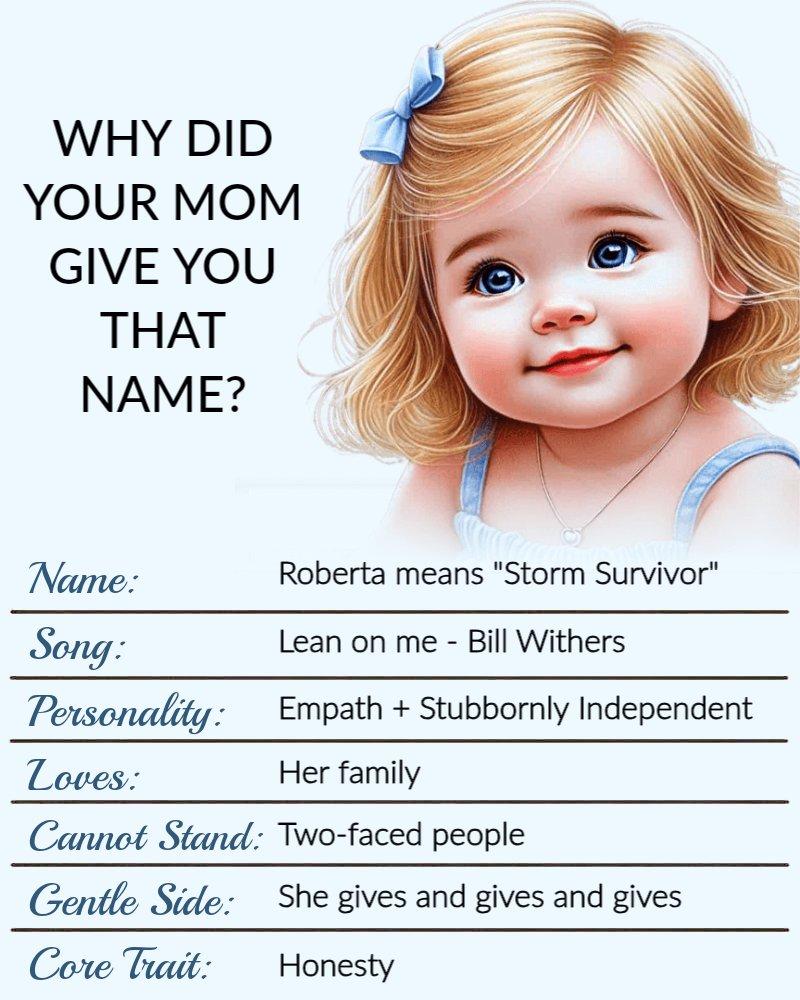 roberta Perry's album, Timeline photos