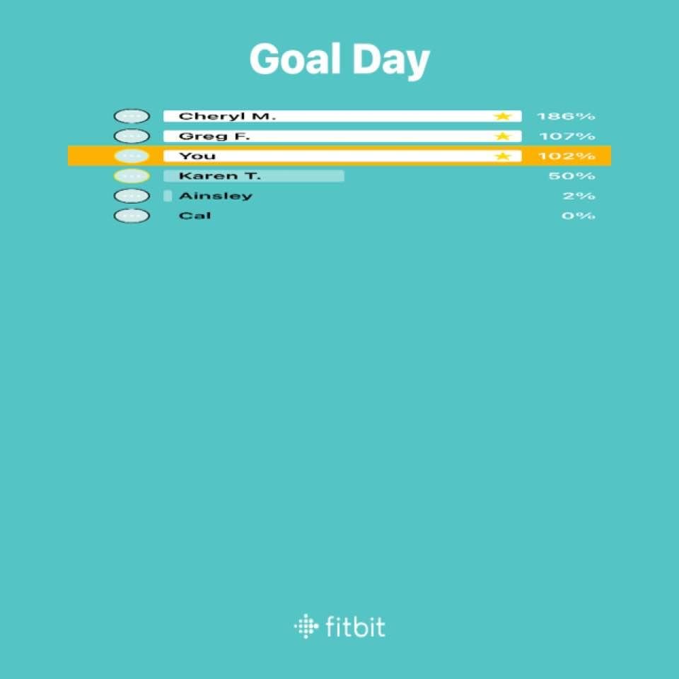 #fitbit