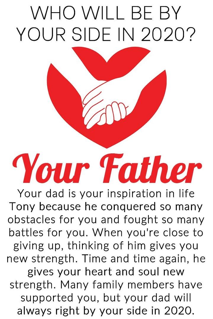 Tony Baker's album, Timeline Photos