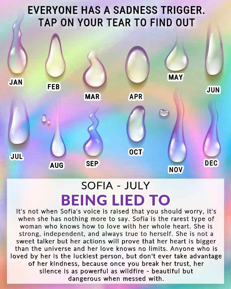 Sofia Kenny's album, Timeline Photos