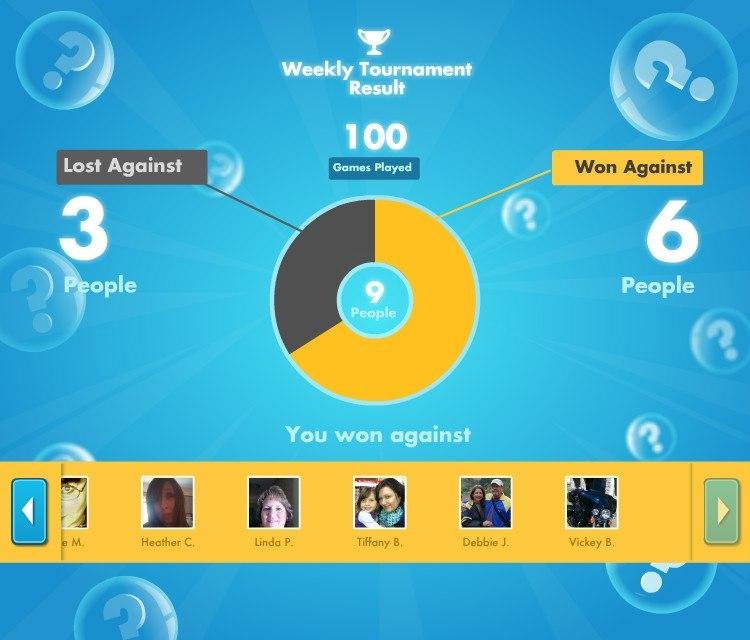 Weekly Tournament Result
100 games played against 9 players, lost against 3, and won against 6.
Challenge me on SongPop: www.songpop.fm/play