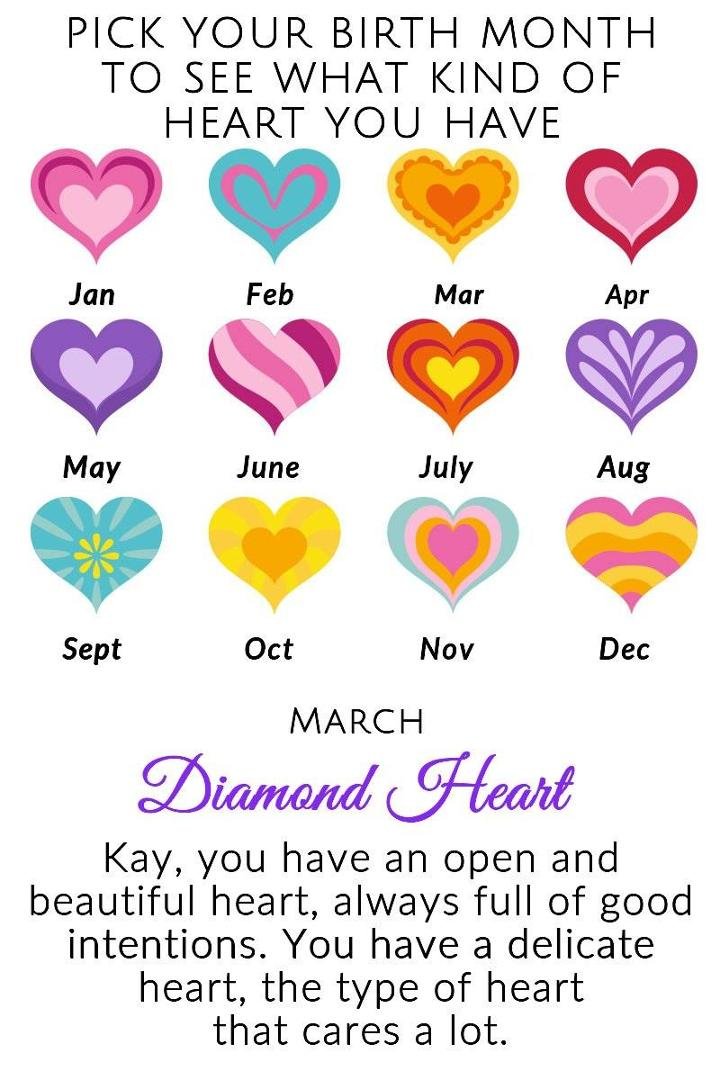 Kay Carrington's album, Timeline Photos